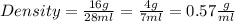 Density =\frac{16g}{28ml} =\frac{4g}{7ml}= 0.57\frac{g}{ml}