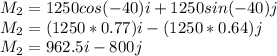 M_{2} =  1250 cos(-40) i + 1250 sin (-40) j\\ M_{2} =  (1250 * 0.77) i - (1250*0.64)  j\\M_{2} = 962.5 i - 800j