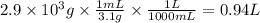 2.9 \times 10^{3} g  \times \frac{1mL}{3.1g}  \times \frac{1L}{1000mL} = 0.94 L