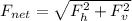 F_{net}=\sqrt{F_h^2+F_v^2}