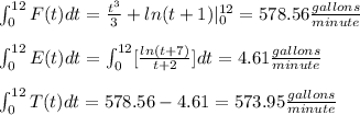 \int_0^{12}F(t)dt=\frac{t^3}{3}+ln(t+1)|_{0}^{12}=578.56\frac{gallons}{minute}\\\\\int_{0}^{12}E(t)dt=\int_0^{12}[\frac{ln(t+7)}{t+2}]dt=4.61\frac{gallons}{minute}\\\\\int_0^{12}T(t)dt=578.56-4.61=573.95\frac{gallons}{minute}