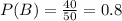 P(B) = \frac{40}{50} = 0.8