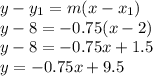 y - y_{1} = m(x - x_{1})\\ y - 8 = -0.75(x - 2)\\y - 8 = -0.75x + 1.5\\y = -0.75x + 9.5