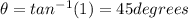 \theta = tan^{-1} (1) = 45 degrees