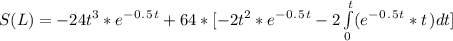 S ( L ) = -24t^3*e^-^0^.^5^t  + 64*[ -2t^2*e^-^0^.^5^t - 2\int\limits^t_0 ({e^-^0^.^5^t*t} \,) dt ]\\