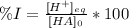 \% I = \frac{[H^{+}]_{eq}}{[HA]_{0}}*100
