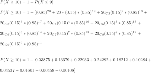 P ( X \geq 10 ) = 1 - P ( X \leq  9 )\\\\P ( X \geq 10 ) = 1 - [ (0.85)^2^0 + 20*(0.15)*(0.85)^1^9 + 20_C_2 (0.15)^2*(0.85)^1^8 +\\\\ 20_C_3 (0.15)^3*(0.85)^1^7 + 20_C_4 (0.15)^4*(0.85)^1^6 + 20_C_5 (0.15)^5*(0.85)^1^5+\\\\ 20_C_6 (0.15)^6*(0.85)^1^4 + 20_C_7 (0.15)^7*(0.85)^1^3 + 20_C_8 (0.15)^8*(0.85)^1^2 + \\\\ 20_C_9 (0.15)^9*(0.85)^1^1\\\\\\P ( X \geq 10 ) = 1 - [  0.03875 + 0.13679 + 0.22933 + 0.24282 + 0.18212 + 0.10284 + \\\\ 0.04537 + 0.01601 + 0.00459 + 0.00108 ]\\\\