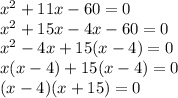 x^2+11x-60=0\\x^2+15x-4x-60=0\\x^2-4x+15(x-4)=0\\x(x-4)+15(x-4)=0\\(x-4)(x+15)=0