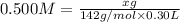 0.500M=\frac{xg}{142g/mol\times 0.30L}