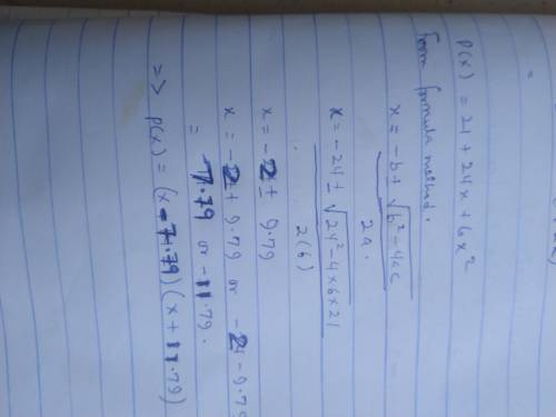 Write p(x) = 21 + 24x + 6x2 in vertex form. p(x) = (x + )2 –