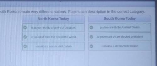 Today, North Korea and South Korea remain very different nations. Place each description in the corr
