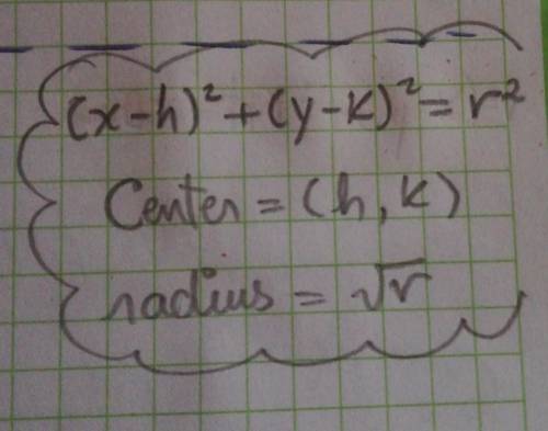 Identify the radius and the center of a circle whose equation is (x – 5)² + y² = 81. The radius of t