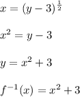 x=(y-3)^{\frac{1}{2} } \\\\x^{2} =y-3\\\\y=x^2+3\\\\f^{-1}(x)=x^2+3