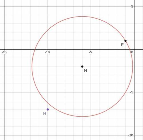 A circle is centered at N (-6, -2). The point E (-1, 1) is on the circle. Where does point H (-10, -