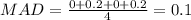 MAD = \frac{0+ 0.2+0 +0.2}{4}=0.1