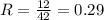 R = \frac{12}{42} = 0.29