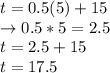 t=0.5(5)+15\\\rightarrow 0.5*5 = 2.5\\t=2.5 + 15\\t=17.5