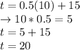 t=0.5(10)+15\\\rightarrow 10 * 0.5 =5\\t = 5+15\\t=20