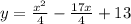 y=\frac{x^{2}}{4} - \frac{17 x}{4} + 13