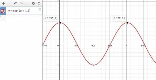 Find the period of the function y=sin(2x + 1.5)