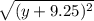 \sqrt{(y + 9.25)^2}