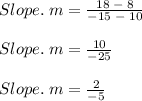 Slope. \;m  = \frac{18 \;- \;8}{-15\; - \;10}\\\\Slope. \;m  = \frac{10}{-25}\\\\Slope. \;m  = \frac{2}{-5}