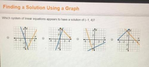 Which System of linear equations appears to have a solution of (-1, 4)?