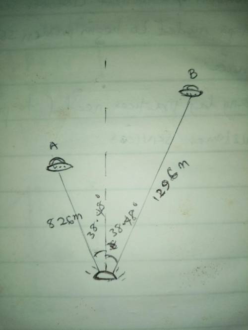 Two unidentified flying discs are detected by a receiver, the angle of elevation from the receiver t
