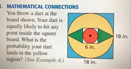 You throw a dart at the board shown. Your dart is equally likely to hit any point inside the square