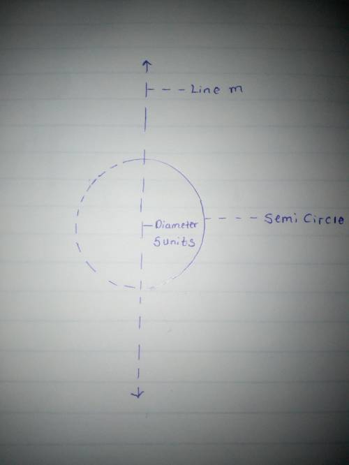 What solid 3D object is produced by rotating the semicircle about line m with a diameter of 5  Choos