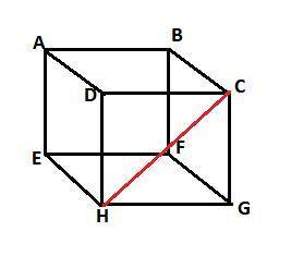 Which triangle has hypotenuse Side C H? A cube. The top face has points A, B, D, C. The bottom face