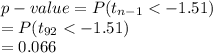 p-value=P(t_{n-1}