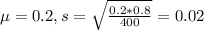 \mu = 0.2, s = \sqrt{\frac{0.2*0.8}{400}} = 0.02