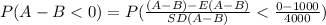 P(A - B < 0)=P(\frac{(A-B)-E(A-B)}{SD(A-B)}
