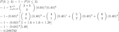 P(k\geq 4)=1-P(k\leq 3)\\=1-\sum_{k=0}^{3}\left(\begin{array}{ccc}3+k\\k\end{array}\right)(0.60)^4(0.40)^k\\=1-(0.60)^4 \left[\left(\begin{array}{ccc}3\\0\end{array}\right)(0.40)^0+\left(\begin{array}{ccc}4\\1\end{array}\right)(0.40)^1+\left(\begin{array}{ccc}5\\2\end{array}\right)(0.40)^2+\left(\begin{array}{ccc}6\\3\end{array}\right)(0.40)^3\right]\\=1-(0.60)^4 \left[ 1+1.6+1.6+1.28\right]\\=1-(0.60)^4[5.48]\\=0.289792