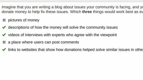Imagine that you are writing a blog about issues your community is facing, and your viewpoint is tha