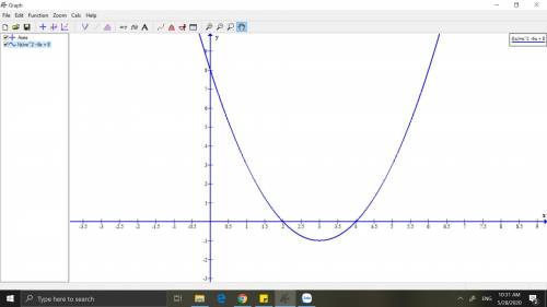 The function f(x) = (x - 4)(x - 2) is shown. What is the range of the function? Ty all real numbers
