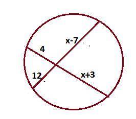 Circle C is shown. 2 chords intersect at a point to form 4 chord segments. The lengths of the segmen