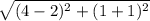 \sqrt{(4-2)^{2} + (1+1)^{2} }