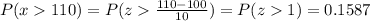 P( x  110 ) = P( z\frac{110-100}{10})=P(z1) = 0.1587