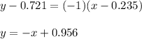 y-0.721=(-1)(x-0.235)\\\\y=-x+0.956