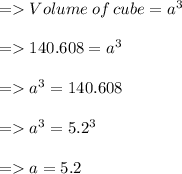 =   Volume \:  of  \: cube =  {a}^{3}  \\  \\  =   140.608 =  {a}^{3}  \\  \\  =    {a}^{3}  = 140.608 \\  \\  =    {a}^{ \cancel{3}}  =  {5.2}^{ \cancel{3}}  \\  \\  =   a = 5.2
