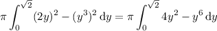 \displaystyle\pi\int_0^{\sqrt2}(2y)^2-(y^3)^2\,\mathrm dy=\pi\int_0^{\sqrt2}4y^2-y^6\,\mathrm dy