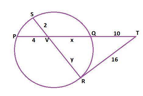 Secant TP and tangent TR intersect at point T Chord SR and chord PO intersect at point V. Find the v