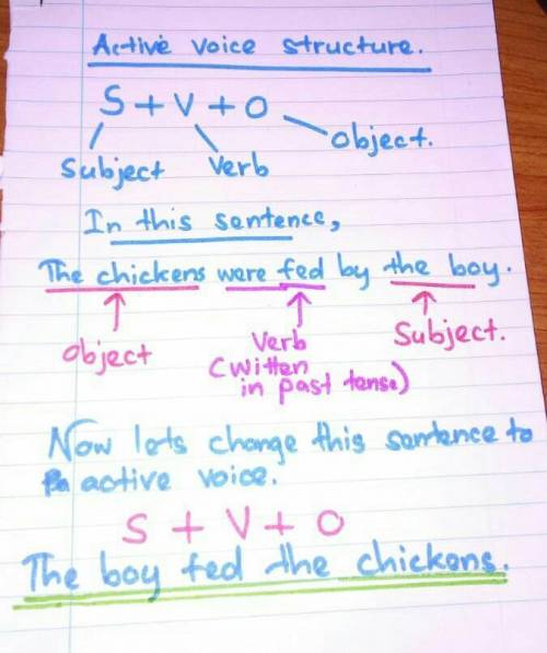 The chickens were fed by the boy in the active sentence