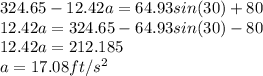 324.65-12.42a=64.93sin(30)+80\\12.42a=324.65-64.93sin(30)-80\\12.42a=212.185\\a=17.08ft/s^2