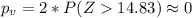 p_v =2*P(Z14.83)\approx 0
