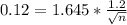 0.12 = 1.645*\frac{1.2}{\sqrt{n}}