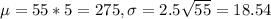 \mu = 55*5 = 275, \sigma = 2.5\sqrt{55} = 18.54