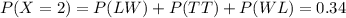 P(X=2)=P(LW)+P(TT)+P(WL) = 0.34